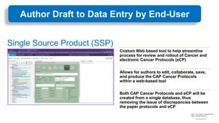 CAP_Foundation_Cancer_Protocols_June2023.pdf