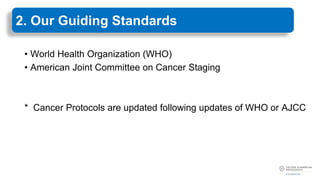 CAP_Foundation_Cancer_Protocols_June2023.pdf