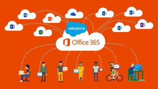 1MPH
$200m
1%
$3Bn
0:03
$256Bn
“Machines should be nothing more
than tools for extending the powers of
the humans who use them”.
Thomas Watson Jnr.
 