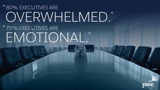 David Marcus
CEO $FB Messenger
 