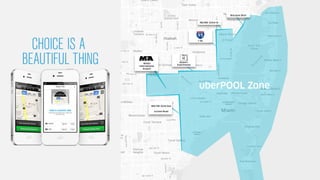 Avis Budget Group Inc. $CAR v @Uber Drivers
​ Disrupting Yourself
Yahoo Finance
1Billion Rides
via
1M Drivers
(Dec 2015)
[Over 50% businesses use <20% of their customer data]
 