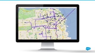 •  Uniﬁed customer view
•  Apps built disruptor fast CloudMobile Proﬁle
Personal
•  Connect the total lifecycle
•  Machine learning at scale
Big Data
Predictive
•  Enriched proﬁle
•  Employee productivity
CommunitiesSales Service
Contextual
•  Proactive insights ﬂow
to everyone
AnalyticsJourneys Flow
Proactive
Precision Marketing
Building A Customer Company
 