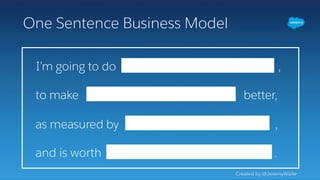 TECHNOLOGY IS
NOTHING.
“
WHAT’S IMPORTANT IS THAT YOU
”
WONDERFUL
STEVEJOBS
HAVE FAITH IN PEOPLE, THAT THEY’RE
BASICALLY GOOD AND SMART,
AND IF YOU GIVE THEM TOOLS,
THEY’LL DO SOMETHING
WITH THEM.
 