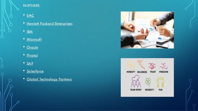 Capgemini invent case study image