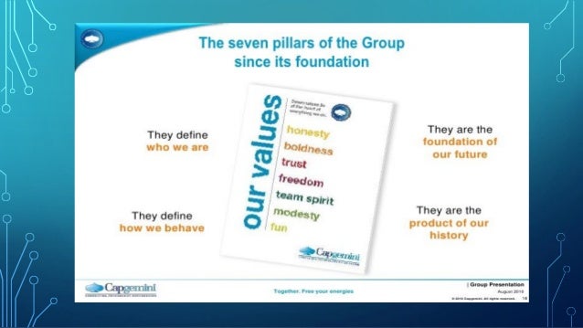 Capgemini case study picture