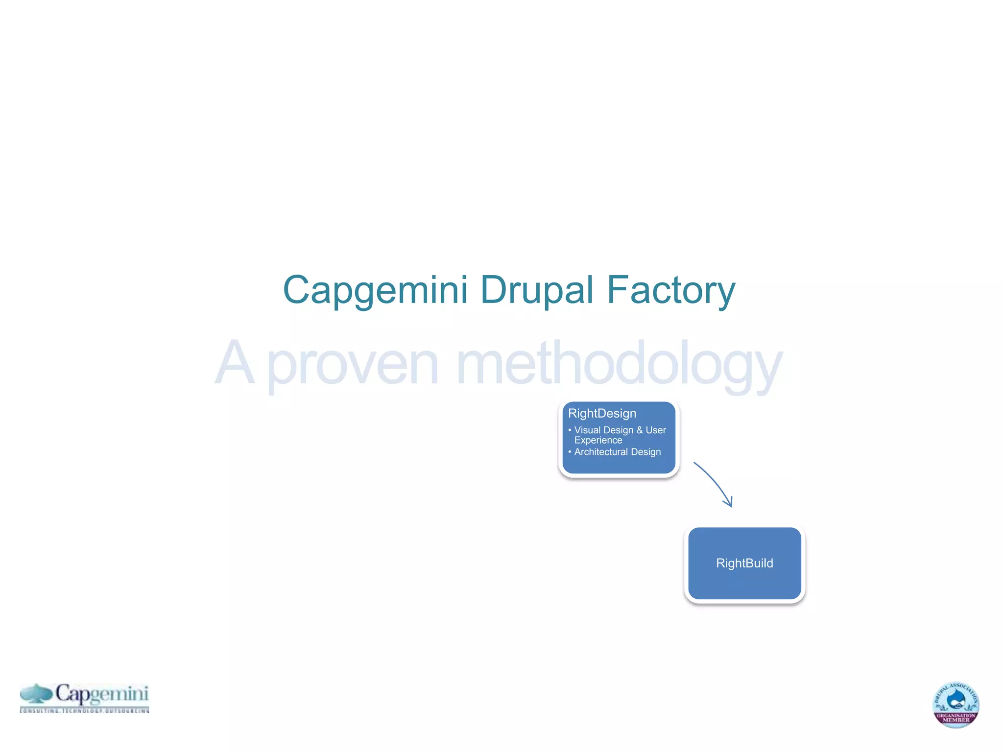 Capgemini Drupal Factory

A proven methodology
                         RightDesign
                         • Visual Design & User
                           Experience
                         • Architectural Design




           RightManage                            RightBuild




                            RightDeliver
 