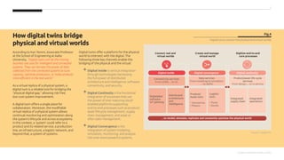 Capgemini-Research-Institute_DigitalTwins_Web.pdf