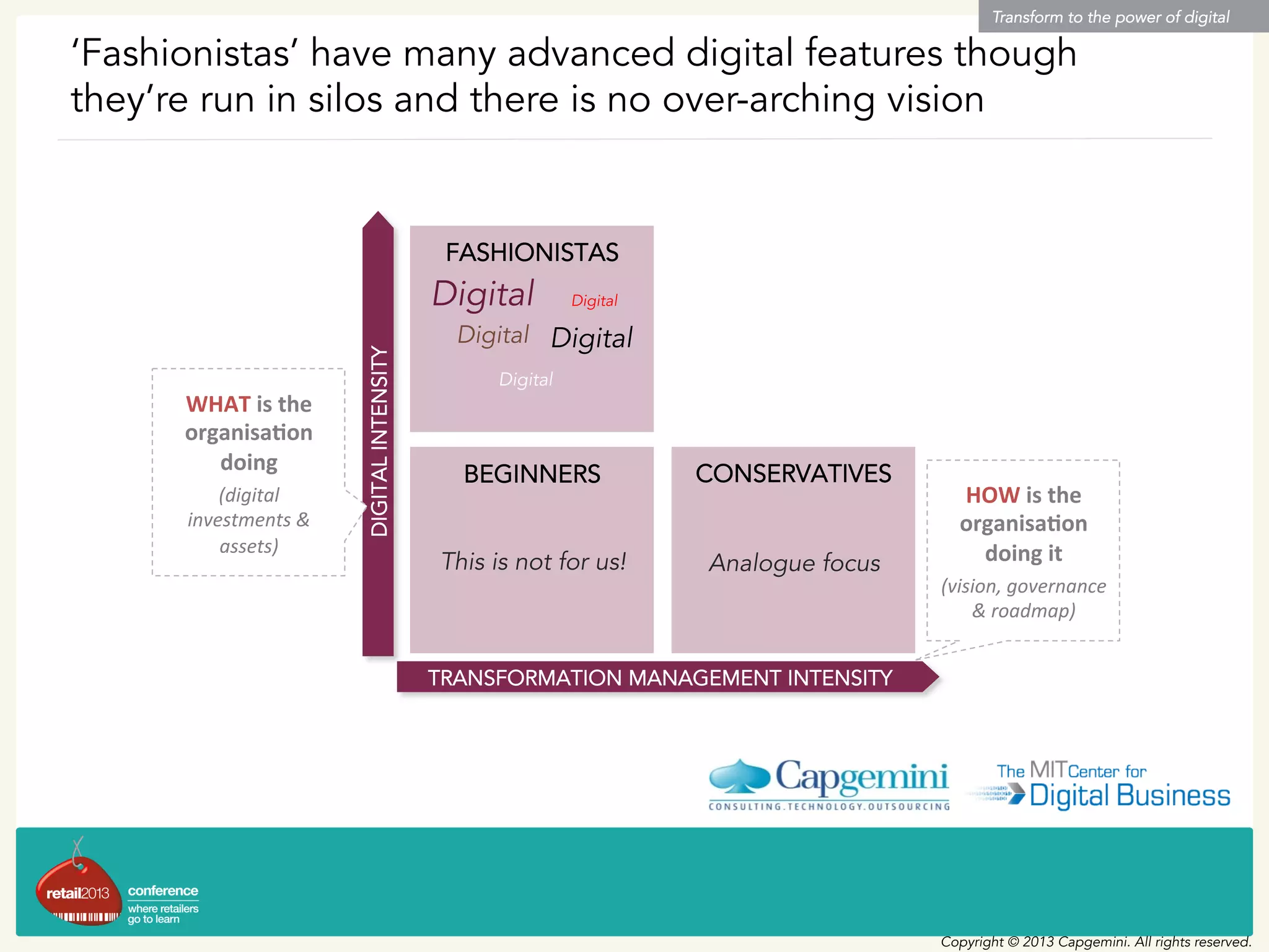 ‘Fashionistas’ have many advanced digital features though
they’re run in silos and there is no over-arching vision
Transform to the power of digital
Copyright © 2013 Capgemini. All rights reserved.
DIGITALINTENSITY
WHAT	
  is	
  the	
  
organisa3on	
  
doing	
  	
  
(digital	
  
investments	
  &	
  
assets)	
  
TRANSFORMATION MANAGEMENT INTENSITY
HOW	
  is	
  the	
  
organisa3on	
  
doing	
  it	
  
(vision,	
  governance	
  
&	
  roadmap)	
  	
  
BEGINNERS
This is not for us!
CONSERVATIVES
Analogue focus
FASHIONISTAS
Digital
Digital
Digital
Digital
Digital
 