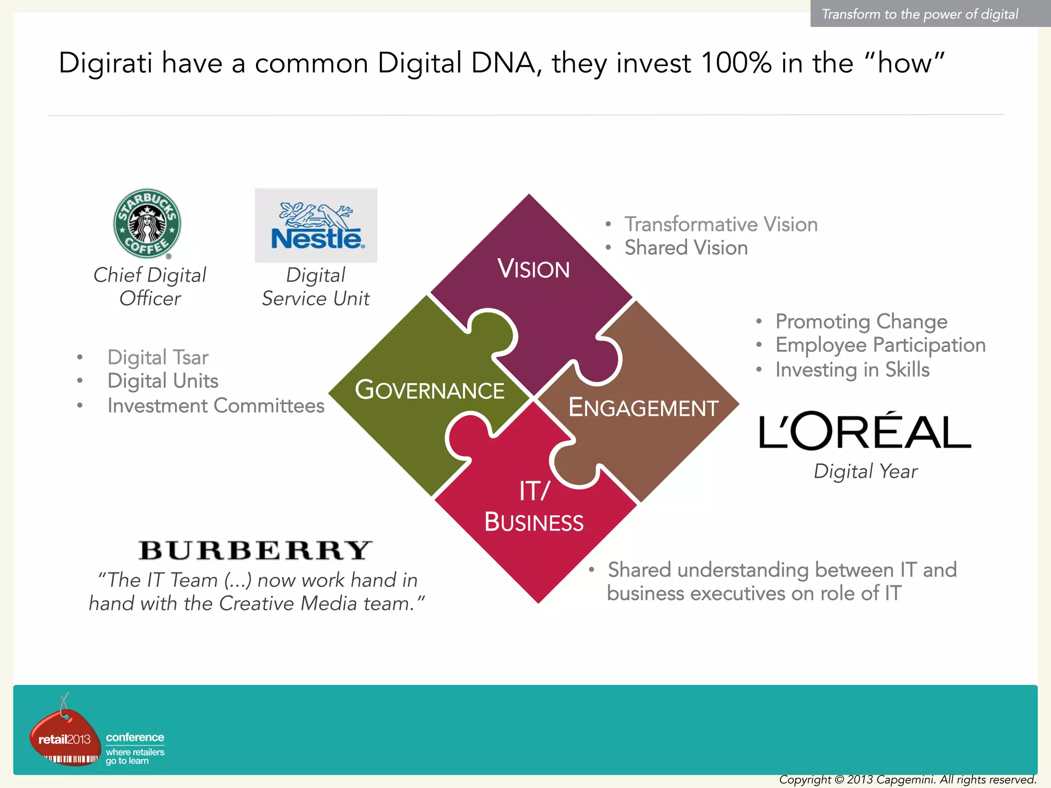 Digirati have a common Digital DNA, they invest 100% in the “how”
Transform to the power of digital
Copyright © 2013 Capgemini. All rights reserved.
Digital
Service Unit
VISION
IT/
BUSINESS
GOVERNANCE
ENGAGEMENT
•  Transformative Vision
•  Shared Vision
•  Digital Tsar
•  Digital Units
•  Investment Committees
•  Promoting Change
•  Employee Participation
•  Investing in Skills
•  Shared understanding between IT and
business executives on role of IT
Chief Digital
Officer
Digital Year
“The IT Team (...) now work hand in
hand with the Creative Media team.”
 
