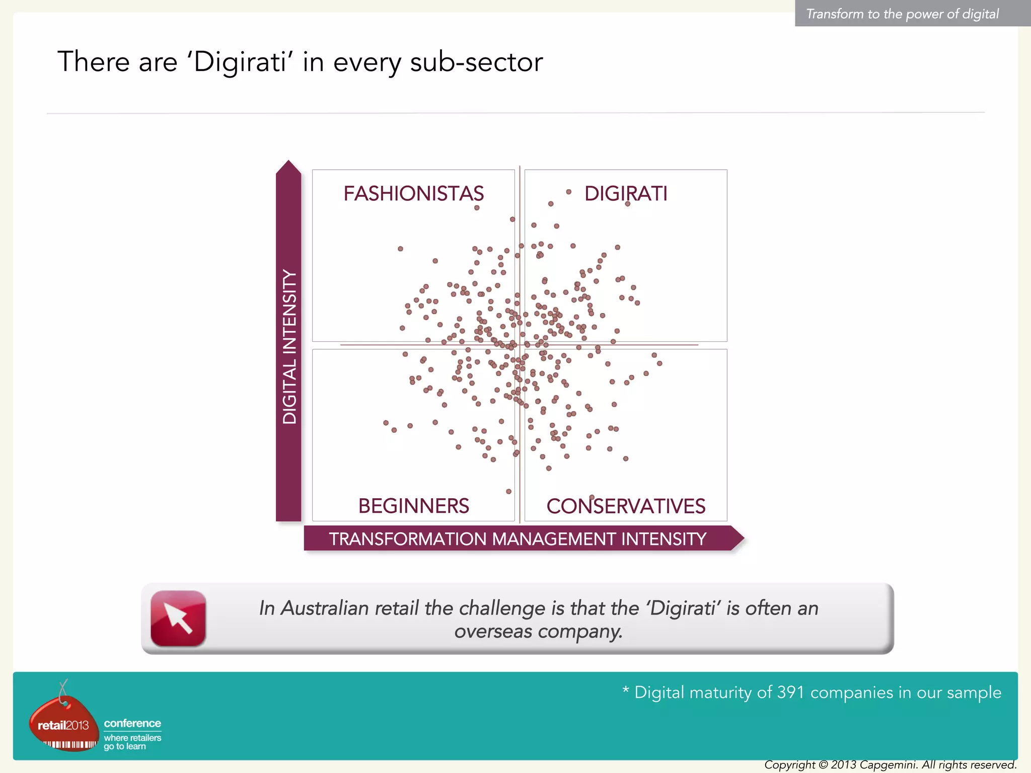 There are ‘Digirati’ in every sub-sector
Transform to the power of digital
Copyright © 2013 Capgemini. All rights reserved.
In Australian retail the challenge is that the ‘Digirati’ is often an
overseas company.
* Digital maturity of 391 companies in our sample
DIGITALINTENSITY
TRANSFORMATION MANAGEMENT INTENSITY
BEGINNERS CONSERVATIVES
FASHIONISTAS DIGIRATI
 