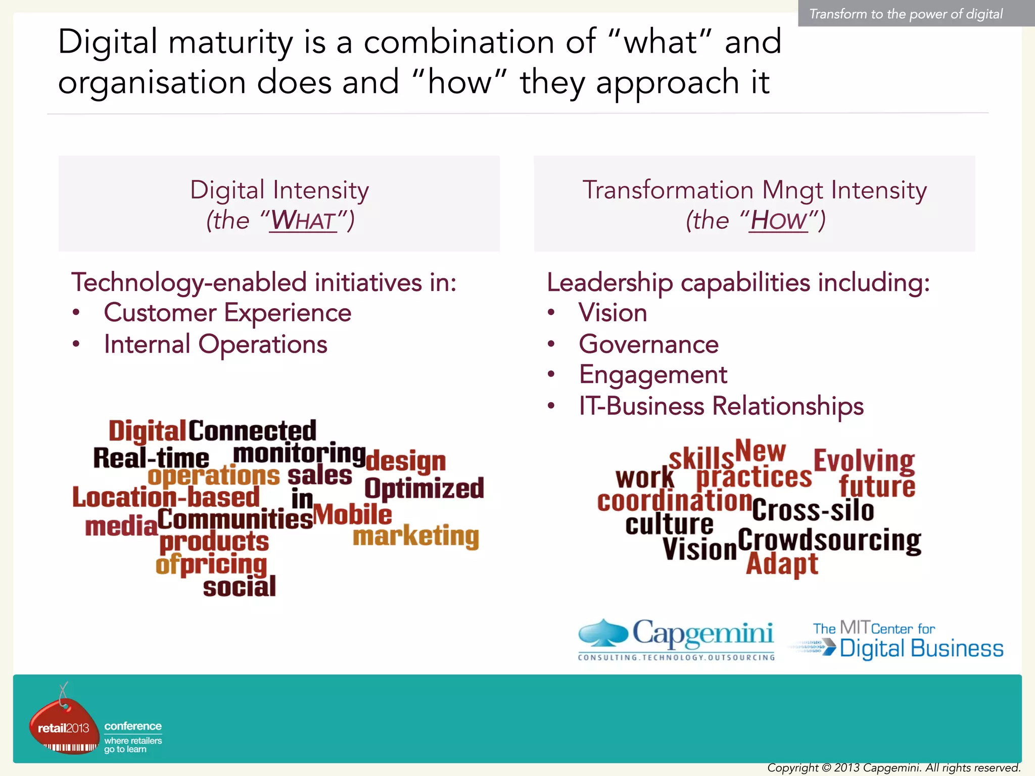 Digital maturity is a combination of “what” and
organisation does and “how” they approach it
Transform to the power of digital
Copyright © 2013 Capgemini. All rights reserved.
Digital Intensity
(the “WHAT”)
Transformation Mngt Intensity
(the “HOW”)
Technology-enabled initiatives in:
•  Customer Experience
•  Internal Operations
	
  
Leadership capabilities including:
•  Vision
•  Governance
•  Engagement
•  IT-Business Relationships
	
  
 