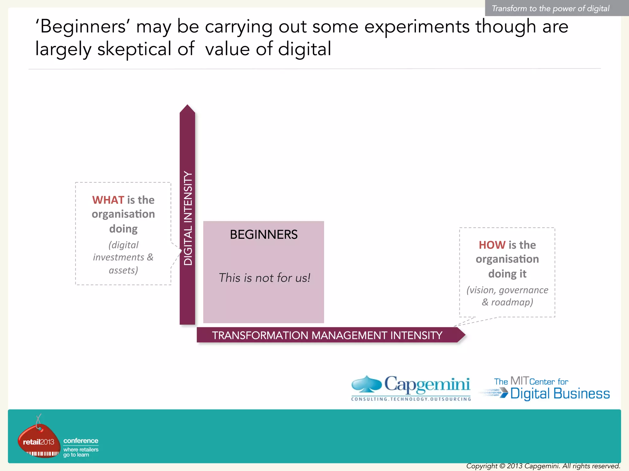 ‘Beginners’ may be carrying out some experiments though are
largely skeptical of value of digital
Transform to the power of digital
Copyright © 2013 Capgemini. All rights reserved.
DIGITALINTENSITY
WHAT	
  is	
  the	
  
organisa3on	
  
doing	
  	
  
(digital	
  
investments	
  &	
  
assets)	
  
TRANSFORMATION MANAGEMENT INTENSITY
HOW	
  is	
  the	
  
organisa3on	
  
doing	
  it	
  
(vision,	
  governance	
  
&	
  roadmap)	
  	
  
BEGINNERS
This is not for us!
 
