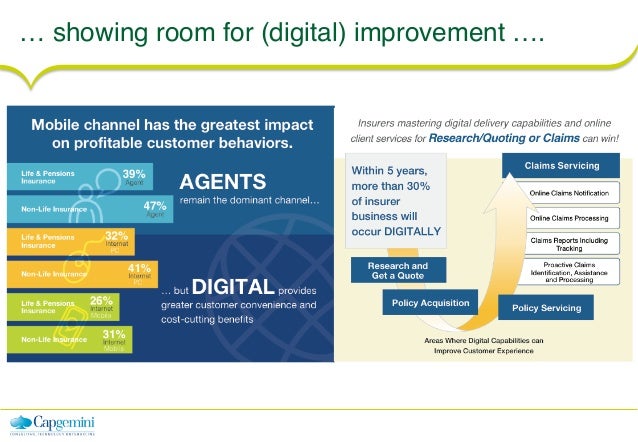 Capgemini Ron Tolido the 3rd Platform and Insurance