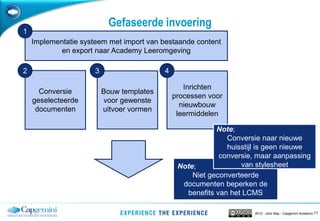112013 - John May - Capgemini Academy
Gefaseerde invoering
Implementatie systeem met import van bestaande content
en export naar Academy Leeromgeving
Conversie
geselecteerde
documenten
Bouw templates
voor gewenste
uitvoer vormen
Inrichten
processen voor
nieuwbouw
leermiddelen
1
2 3 4
Note;
Niet geconverteerde
documenten beperken de
benefits van het LCMS
Note;
Conversie naar nieuwe
huisstijl is geen nieuwe
conversie, maar aanpassing
van stylesheet
 