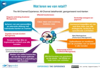 42013 - John May - Capgemini Academy
Wat leren we van retail?
The All-Channel Experience: All-Channel detailhandel, georganiseerd rond klanten
Beheren van een persoonlijke
en relevante dialoog met
individuele klanten en markten
Hoogwaardige rijke en
inspirerende content over alle
kanalen
Bieden van online transacties
en van de meest optimale
merchandising en prijsstelling in
alle kanalen
Gemeenschappelijke set van
real-time data voor alle
strategische, tactische en
operationele activiteiten
Optimaliseren en monitoren
van de prestaties van uw bedrijf
in alle kanalen
Efficiënt leveren van goederen
op de plaats, het tijdstip en
inde vorm van voorkeur
Elegante verbinding (Customer
Management)
Dagelijks vermaak (Content
Management)
Concurrerende prijsstelling
(Commerce Management)
Onberispelijk leveren
( Fulfilment Management)
Meet Meedogenloos
(Performance Management)
Eenduidige weergave van
gegevens
Clear vision and roadmap,
business case
Effectief transformeren
 