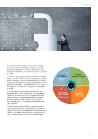 SÉCURITÉ
DES TERMINAUX
SÉCURITÉ DES
DATA CENTERS
Terminal de bureau
Smartphone
Tablette
Objet connecté
Capteur, automate
Storage – Network – Compute
Virtualization Orchestration
GESTION DES
IDENTITÉS
ET DES ACCÈS
SÉCURITÉ
DES APPLICATIONS
SÉCURITÉ DES
DONNÉES
ITIN
FRA
13
et conseils de classe mondiale, ainsi que des services de
sécurité de pointe. Cet ensemble se base sur les quatre
piliers de la cybersécurité : la sécurité des utilisateurs, des
applications, des terminaux et de l’infrastructure, tel qu’illustré
ci-contre.
Ces services sont proposés en tant qu’assistance technique,
projets à prix fixe, services de conseil et services de sécurité
gérés ou hébergés. De plus, nous investissons pour rester à
l’avant-garde de la tendance qui agite actuellement le secteur,
à savoir le ’as a service’. Cette approche évite à nos clients
des dépenses en capital, tout en augmentant la flexibilité et
la fiabilité.
Nous adaptons notre écosystème de fournisseurs selon
les besoins. Ainsi, nous travaillons avec un large éventail de
partenaires technologiques et de fournisseurs spécialisés
avec lesquels nous formons des alliances pour répondre
aux besoins de chacun de nos clients. Nous pouvons
aussi travailler avec un fournisseur spécifique requis par un
client particulier.
Grâce à nos centres opérationnels de sécurité mondiaux
(disponibles 24 h/24 et 7 j/7) qui deviennent les yeux et les
oreilles des services de surveillance de votre entreprise, vous
bénéficiez d’un service haut de gamme vous permettant de
gérer toutes les menaces, même les plus sophistiquées.
13
Cybersécurité
 