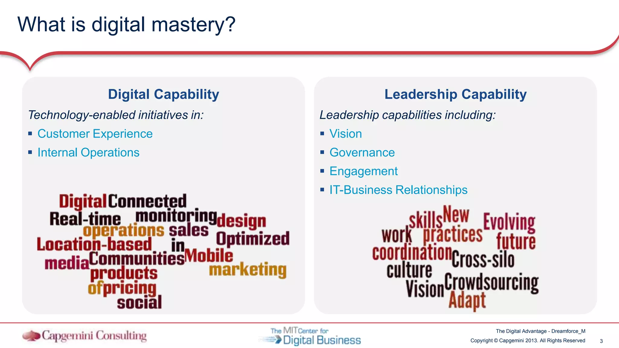 3Copyright © Capgemini 2013. All Rights Reserved
The Digital Advantage - Dreamforce_M
Digital Capability Leadership Capability
What is digital mastery?
Technology-enabled initiatives in:
 Customer Experience
 Internal Operations
Leadership capabilities including:
 Vision
 Governance
 Engagement
 IT-Business Relationships
 