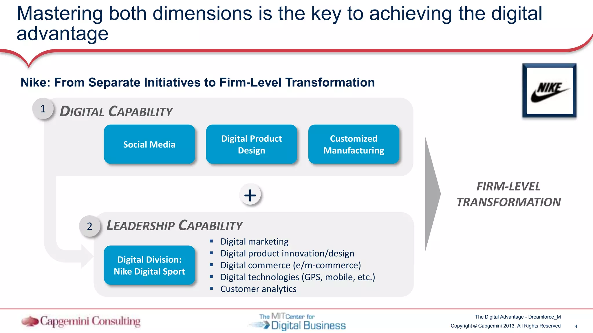 4Copyright © Capgemini 2013. All Rights Reserved
The Digital Advantage - Dreamforce_M
Mastering both dimensions is the key to achieving the digital
advantage
Nike: From Separate Initiatives to Firm-Level Transformation
Social Media
Digital Product
Design
Customized
Manufacturing
Digital Division:
Nike Digital Sport
1
2
DIGITAL CAPABILITY
LEADERSHIP CAPABILITY
 Digital marketing
 Digital product innovation/design
 Digital commerce (e/m-commerce)
 Digital technologies (GPS, mobile, etc.)
 Customer analytics
FIRM-LEVEL
TRANSFORMATION+
 