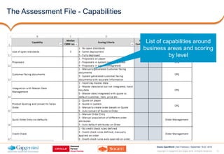 13Copyright © Capgemini and Sogeti 2016. All Rights Reserved
Oracle OpenWorld | San Francisco | September 18-22, 2016
The Assessment File - Capabilities
List of capabilities around
business areas and scoring
by level
 