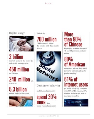Key   figures




Digital usage                      Half of the
                                                                               More
                                   700 million                                 than 90%
                                   Facebook users access
                                   the website with their mobile
                                   devices
                                                                               of Chinese
                                                                               consumers between the age of
                                                                               18 and 54 purchase products
                                                                               online

2 billion
internet users in the world (at                                                80%
end-2010), among which:
                                                                               of American
450 million
are Chinese
                                                                               consumers rely on their social
                                                                               networks when searching for
                                                                               products to buy



240 million                  are                                               61% of
American
                                   Consumer behavior                           internet users
5.3 billion
mobile users (at end-2010)
                                   Multichannel consumers
                                                                               go online every day compared
                                                                               with 54% of TV viewers, 36%
                                                                               of radio listeners and 32% of

                                   spend 30%                                   newspapers readers



                                   more      than
                                   mono-channel consumers




                                     Digital transformation review n°01 - 35
 