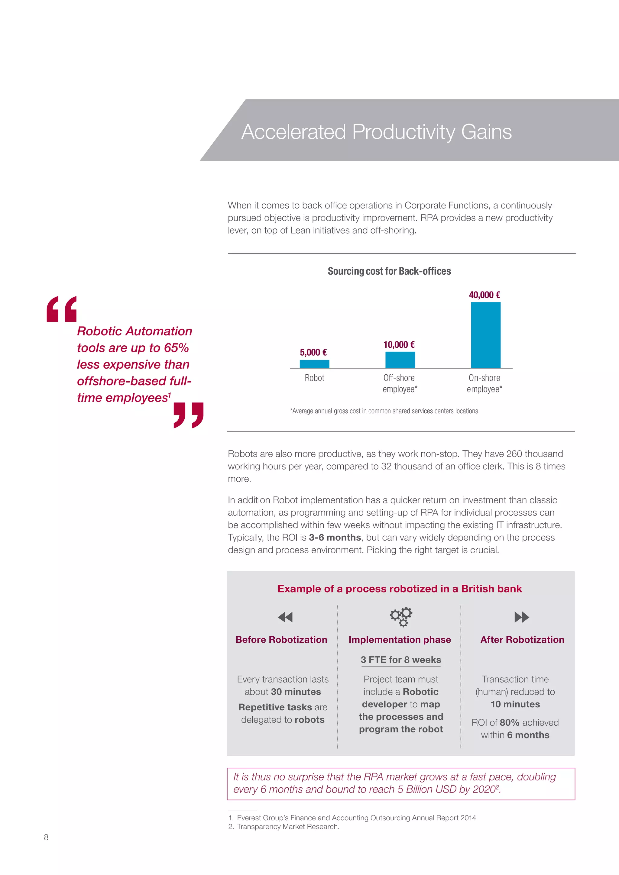 When it comes to back office operations in Corporate Functions, a continuously
pursued objective is productivity improvement. RPA provides a new productivity
lever, on top of Lean initiatives and off-shoring.
Robots are also more productive, as they work non-stop. They have 260 thousand
working hours per year, compared to 32 thousand of an office clerk. This is 8 times
more.
In addition Robot implementation has a quicker return on investment than classic
automation, as programming and setting-up of RPA for individual processes can
be accomplished within few weeks without impacting the existing IT infrastructure.
Typically, the ROI is 3-6 months, but can vary widely depending on the process
design and process environment. Picking the right target is crucial.
Robotic Automation
tools are up to 65%
less expensive than
offshore-based full-
time employees1
“
”
1.	Everest Group’s Finance and Accounting Outsourcing Annual Report 2014
2.	Transparency Market Research.
5,000 €
10,000 €
40,000 €
Robot Off-shore
employee*
On-shore
employee*
Sourcingcost for Back-ofﬁces
*Average annual gross cost in common shared services centers locations
Example of a process robotized in a British bank
Before Robotization After RobotizationImplementation phase
Every transaction lasts
about 30 minutes
Repetitive tasks are
delegated to robots
Project team must
include a Robotic
developer to map
the processes and
program the robot
Transaction time
(human) reduced to
10 minutes
ROI of 80% achieved
within 6 months
3 FTE for 8 weeks
8
Accelerated Productivity Gains
It is thus no surprise that the RPA market grows at a fast pace, doubling
every 6 months and bound to reach 5 Billion USD by 20202
.
 