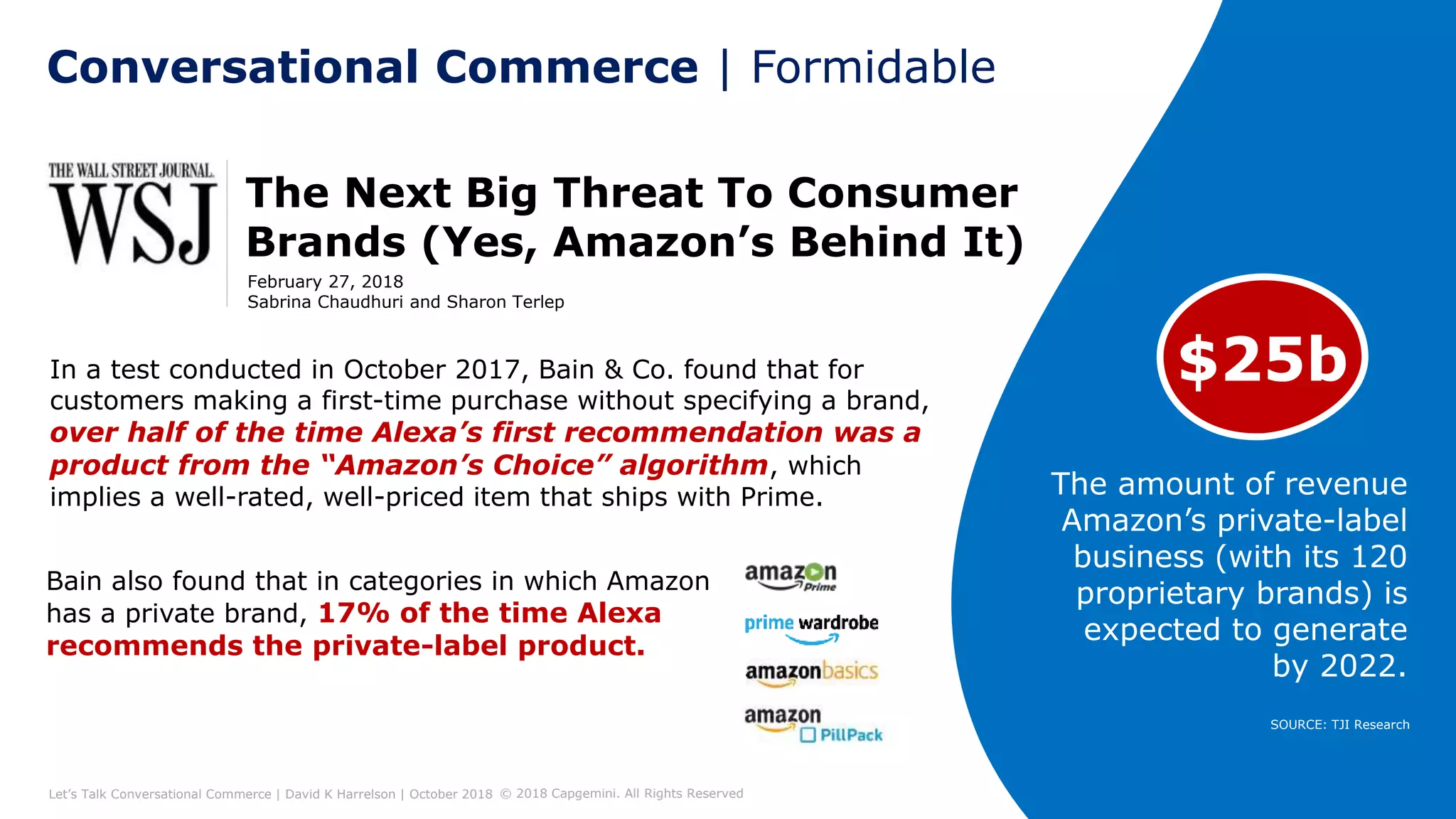 15Let’s Talk Conversational Commerce | David K Harrelson | October 2018 © 2018 Capgemini. All Rights Reserved
Bain also found that in categories in which Amazon
has a private brand, 17% of the time Alexa
recommends the private-label product.
Conversational Commerce | Formidable
The Next Big Threat To Consumer
Brands (Yes, Amazon’s Behind It)
February 27, 2018
Sabrina Chaudhuri and Sharon Terlep
In a test conducted in October 2017, Bain & Co. found that for
customers making a first-time purchase without specifying a brand,
over half of the time Alexa’s first recommendation was a
product from the “Amazon’s Choice” algorithm, which
implies a well-rated, well-priced item that ships with Prime. The amount of revenue
Amazon’s private-label
business (with its 120
proprietary brands) is
expected to generate
by 2022.
SOURCE: TJI Research
$25b
Let’s Talk Conversational Commerce | David K Harrelson | October 2018 © 2018 Capgemini. All Rights Reserved
 