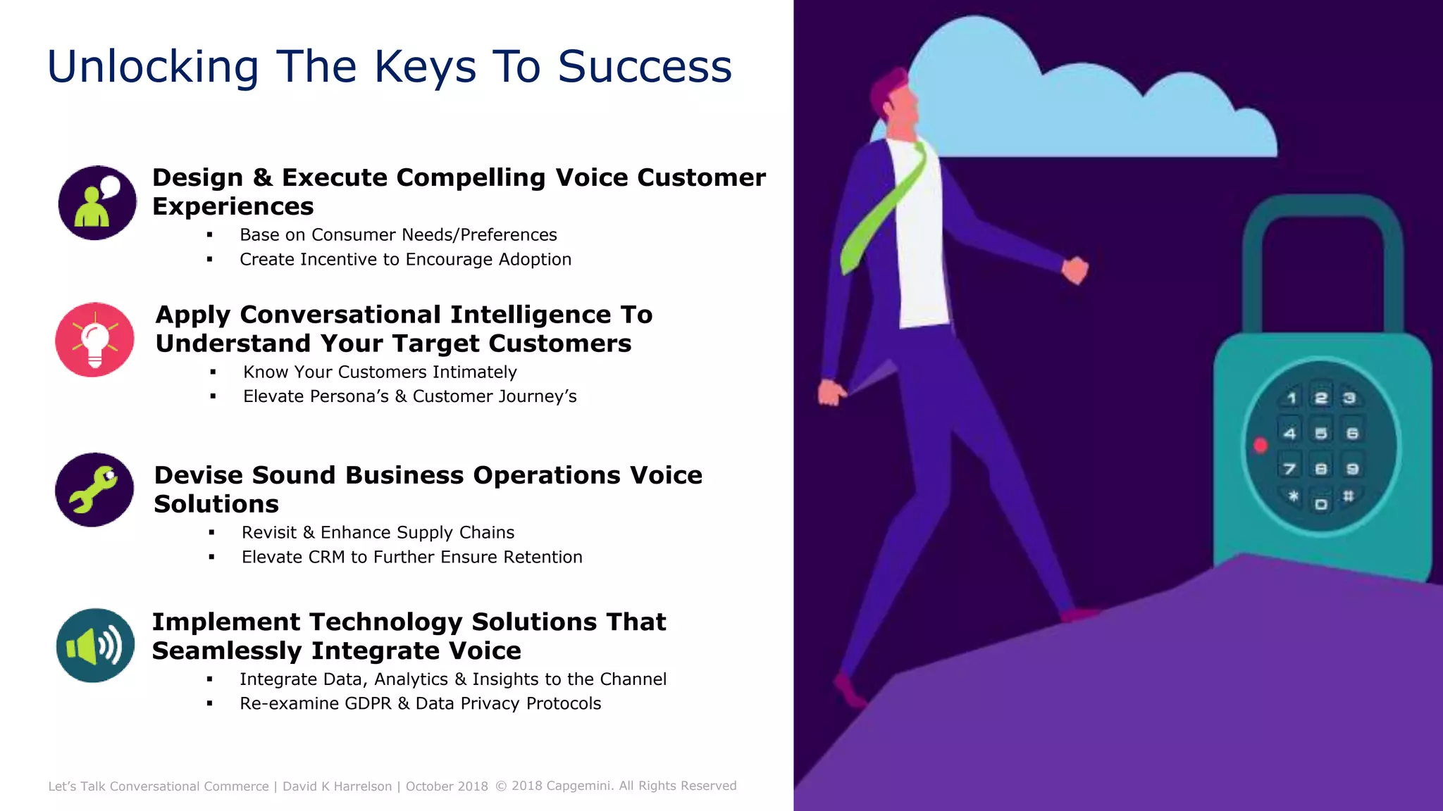 23Let’s Talk Conversational Commerce | David K Harrelson | October 2018 © 2018 Capgemini. All Rights Reserved
Unlocking The Keys To Success
Let’s Talk Conversational Commerce | David K Harrelson | October 2018 © 2018 Capgemini. All Rights Reserved
Design & Execute Compelling Voice Customer
Experiences
 Base on Consumer Needs/Preferences
 Create Incentive to Encourage Adoption
Apply Conversational Intelligence To
Understand Your Target Customers
 Know Your Customers Intimately
 Elevate Persona’s & Customer Journey’s
Devise Sound Business Operations Voice
Solutions
 Revisit & Enhance Supply Chains
 Elevate CRM to Further Ensure Retention
Implement Technology Solutions That
Seamlessly Integrate Voice
 Integrate Data, Analytics & Insights to the Channel
 Re-examine GDPR & Data Privacy Protocols
 