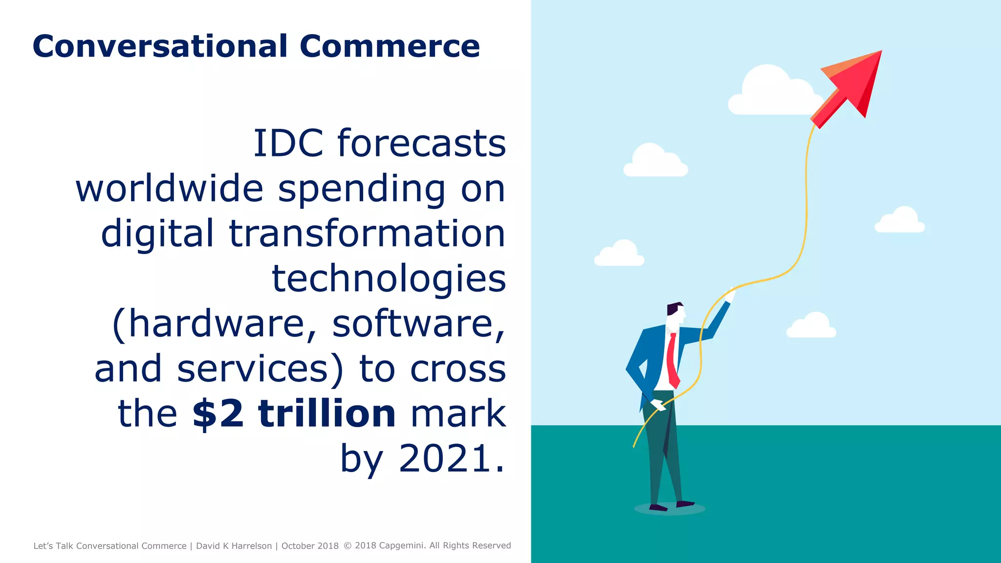 3Let’s Talk Conversational Commerce | David K Harrelson | October 2018 © 2018 Capgemini. All Rights Reserved
IDC forecasts
worldwide spending on
digital transformation
technologies
(hardware, software,
and services) to cross
the $2 trillion mark
by 2021.
Conversational Commerce
Let’s Talk Conversational Commerce | David K Harrelson | October 2018 © 2018 Capgemini. All Rights Reserved
 