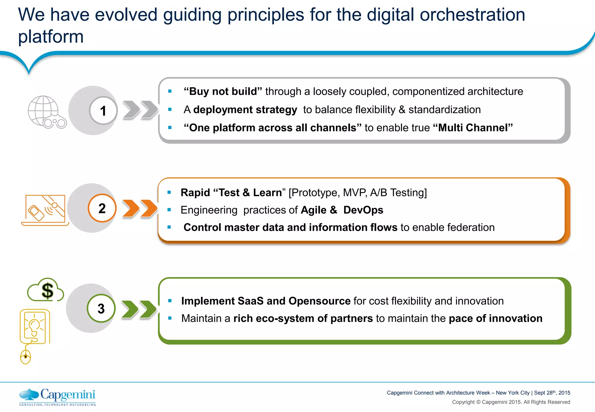 Copyright © Capgemini 2015. All Rights Reserved
Capgemini Connect with Architecture Week – New York City | Sept 28th, 2015
We have evolved guiding principles for the digital orchestration
platform
 “Buy not build” through a loosely coupled, componentized architecture
 A deployment strategy to balance flexibility & standardization
 “One platform across all channels” to enable true “Multi Channel”
 Implement SaaS and Opensource for cost flexibility and innovation
 Maintain a rich eco-system of partners to maintain the pace of innovation
 Rapid “Test & Learn” [Prototype, MVP, A/B Testing]
 Engineering practices of Agile & DevOps
 Control master data and information flows to enable federation
3
2
1
 