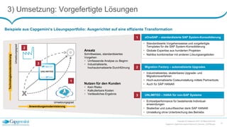 3) Umsetzung: Vorgefertigte Lösungen
Copyright © Capgemini 2015. All Rights Reserved
Capgemini_DigitalisierungLeichtGemacht_Keynote_150708.pptx
12
aOneSAP – standardisierte SAP System-Konsolidierung
 Standardisierte Vorgehensweise und vorgefertigte
Templates für die SAP System-Konsolidierung
 Globale Expertise aus hunderten Projekten
 Nahtlos kombinierbar mit anderen Lösungsangeboten
Migration Factory – automatisierte Upgrades
 Industrialisiertes, skalierbares Upgrade- und
Migrationsverfahren
 Hoch-automatisierte Codeumstellung mittels Partnertools
 Auch für SAP HANA®
UNLIMITED – HANA für non-SAP Systeme
 Echtzeitperformance für bestehende Individual-
anwendungen
 Skalierbar und zukunftssicher dank SAP HANA®
 Umstellung ohne Unterbrechung des Betriebs
Ansatz
Schrittweises, standardisiertes
Vorgehen
 Umfassende Analyse zu Beginn
 Industrialisierte,
hochautomatisierte Durchführung
Nutzen für den Kunden
 Kein Risiko
 Kalkulierbare Kosten
 Verlässliches Ergebnis
Beispiele aus Capgemini‘s Lösungsportfolio: Ausgerichtet auf eine effiziente Transformation
Umsetzungsgrad
Umsetzungsgrad
X
Technologiemodernisierung
Anwendungsmodernisierung
1
2
3
1
2
3
 