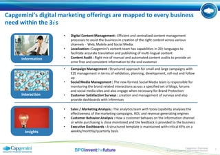 Capgemini Digital Marketing Solutions | PPTX