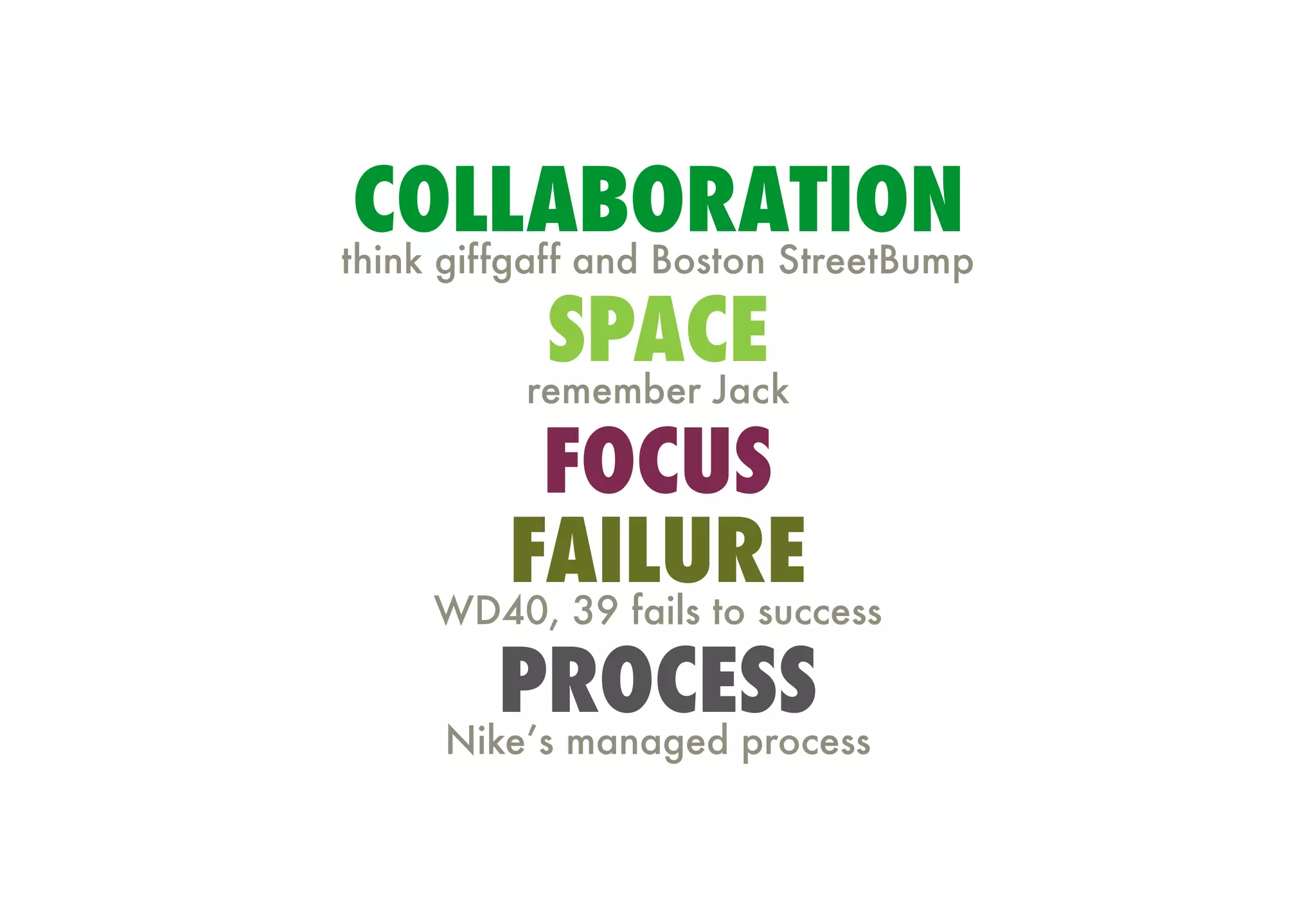 COLLABORATIONthink giffgaff and Boston StreetBump
SPACEremember Jack
FOCUS
FAILUREWD40, 39 fails to success
PROCESSNike’s managed process
 