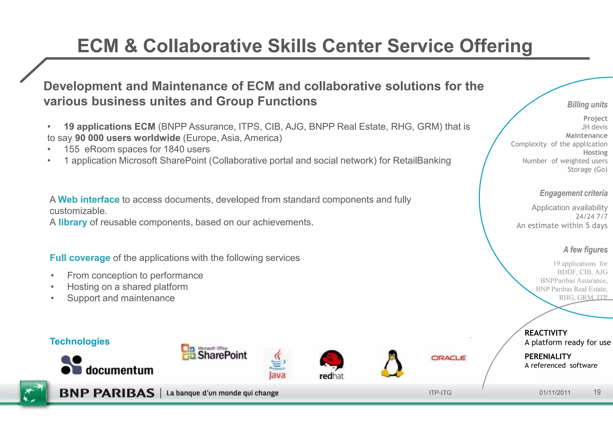 ECM & Collaborative Skills Center Service Offering

Development and Maintenance of ECM and collaborative solutions for the
various business unites and Group Functions                                                                         Billing units
                                                                                                                        Project
• 19 applications ECM (BNPP Assurance, ITPS, CIB, AJG, BNPP Real Estate, RHG, GRM) that is                             JH devis
to say 90 000 users worldwide (Europe, Asia, America)                                                              Maintenance
                                                                                                   Complexity of the application
• 155 eRoom spaces for 1840 users                                                                                       Hosting
• 1 application Microsoft SharePoint (Collaborative portal and social network) for RetailBanking      Number of weighted users
                                                                                                                   Storage (Go)


                                                                                                           Engagement criteria
A Web interface to access documents, developed from standard components and fully
customizable.                                                                                            Application availability
                                                                                                                        24/24 7/7
A library of reusable components, based on our achievements.                                        An estimate within 5 days


                                                                                                                   A few figures
Full coverage of the applications with the following services
                                                                                                              19 applications for
                                                                                                                BDDF, CIB, AJG
 •   From conception to performance                                                                        BNPParibas Assurance,
 •   Hosting on a shared platform                                                                         BNP Paribas Real Estate,
 •   Support and maintenance                                                                                    RHG, GRM, ITP




                                                                                                       REACTIVITY
Technologies                                                                                           A platform ready for use
                                                                                                       PERENIALITY
                                                                                                       A referenced software


                                                                                      ITP-ITG              01/11/2011        19
 