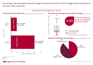 Information Security Benchmarking 2016