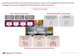 Information Security Benchmarking 2016