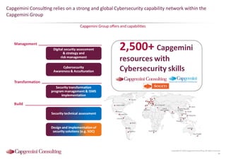 Information Security Benchmarking 2016