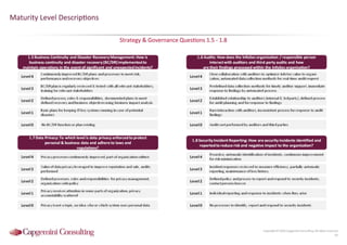Information Security Benchmarking 2016