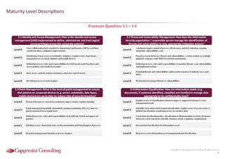 Information Security Benchmarking 2016