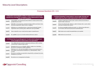 Information Security Benchmarking 2016