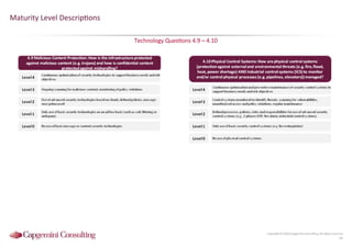 Information Security Benchmarking 2016