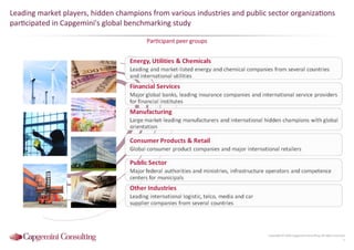 Information Security Benchmarking 2016