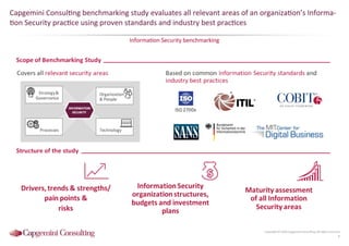 Information Security Benchmarking 2016