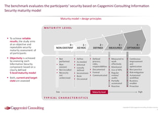 Information Security Benchmarking 2016