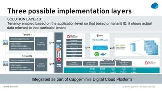 Enabling and accelerating multi-tenancy with Capgemini Digital Cloud ...
