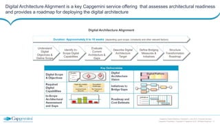 17
Capgemini Digital Reference Framework | June 2015 | Financial Services
Capgemini Proprietary | Copyright © Capgemini 2015. All Rights Reserved
Digital Architecture Alignment is a key Capgemini service offering that assesses architectural readiness
and provides a roadmap for deploying the digital architecture
Structure
Transformation
Roadmap
Define Bridging
Measures &
Initiatives
Describe Digital
Architecture
Target
Evaluate
Current
Architecture &
Gaps
Identify In-
Scope Digital
Capabilities
Understand
Digital
Objectives &
Define Scope
Duration: Approximately 6 to 10 weeks (depending upon scope, complexity and other relevant factors)
Digital Architecture Alignment
 