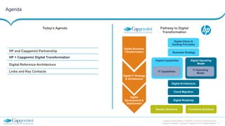 3
Capgemini Digital Reference Framework | June 2015 | Financial Services
Capgemini Proprietary | Copyright © Capgemini 2015. All Rights Reserved
Agenda
HP and Capgemini Partnership
HP + Capgemini Digital Transformation
Digital Reference Architecture
Links and Key Contacts
Digital Vision &
Guiding Principles
Business Strategy
Digital Operating
Model
Digital Capabilities
Digital Roadmap
Cloud Migration
IT Operating
Model
IT Capabilities
Pathway to Digital
Transformation
Digital Architecture
Digital Business
Transformation
Digital IT Strategy
& Architecture
Today’s Agenda
Domain Solutions Functional Solutions
Digital
Development &
Deployment
 