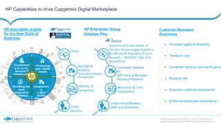 6
Capgemini Digital Reference Framework | June 2015 | Financial Services
Capgemini Proprietary | Copyright © Capgemini 2015. All Rights Reserved
HP Capabilities to drive Capgemini Digital Marketplace
Transformin
g to an on-
demand IT
infrastructur
e
Empowerin
g
a data-
driven
enterprise
Enabling the
most
productive
workplace
Protecting
your digital
assets
Cloud
Big Data &
Analytics
(Business Information
Management)
Mobility &
workplace
Cyber
Security
Converged Systems
for
SAP Hana & Microsoft
Analytical Platforms
Moonshot & Citrix
triangulation
Unified Wired/Wireless,
3PAR and StoreOnce
HP Enterprise Group
Solution Play
Superdome X and Gen8, 9
Servers & Converged Systems
for Microsoft Migration End of
Support – WS2003, SQL and
SharePoint
HP innovation engine
for the New Style of
Business
> Generate revenue and profit growt
> Improve customer experience
> Enhance employee experience
> Reduce cost
> Reduce risk
> Increase agility & flexibility
Customer Business
Outcomes
 