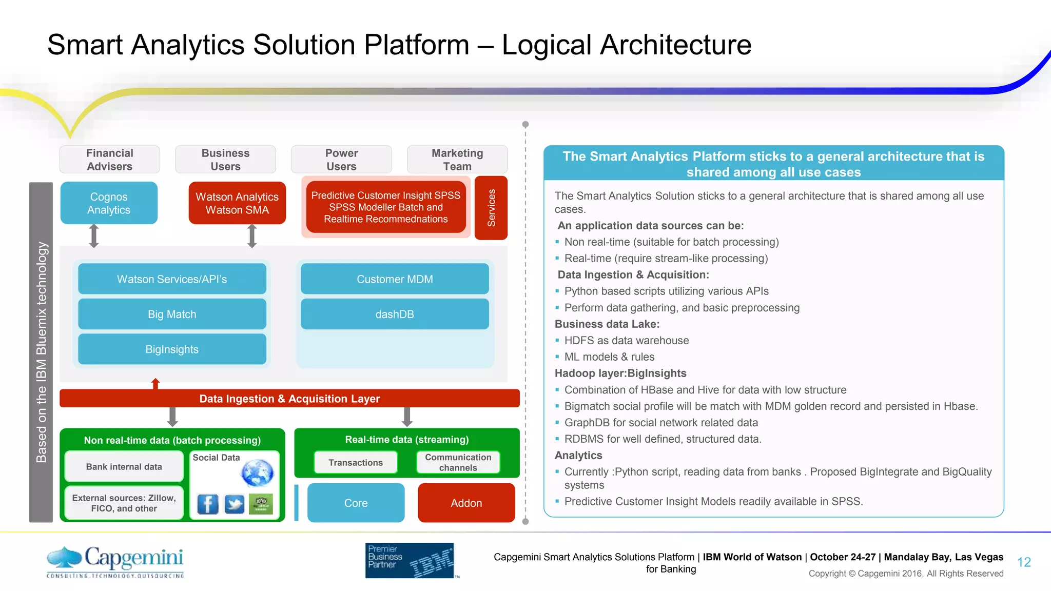 Copyright © Capgemini 2016. All Rights Reserved
Capgemini Smart Analytics Solutions Platform | IBM World of Watson | October 24-27 | Mandalay Bay, Las Vegas
for Banking
Smart Analytics Solution Platform – Logical Architecture
12
The Smart Analytics Solution sticks to a general architecture that is shared among all use
cases.
An application data sources can be:
 Non real-time (suitable for batch processing)
 Real-time (require stream-like processing)
Data Ingestion & Acquisition:
 Python based scripts utilizing various APIs
 Perform data gathering, and basic preprocessing
Business data Lake:
 HDFS as data warehouse
 ML models & rules
Hadoop layer:BigInsights
 Combination of HBase and Hive for data with low structure
 Bigmatch social profile will be match with MDM golden record and persisted in Hbase.
 GraphDB for social network related data
 RDBMS for well defined, structured data.
Analytics
 Currently :Python script, reading data from banks . Proposed BigIntegrate and BigQuality
systems
 Predictive Customer Insight Models readily available in SPSS.
The Smart Analytics Platform sticks to a general architecture that is
shared among all use cases
Real-time data (streaming)
Financial
Advisers
Business
Users
Power
Users
Non real-time data (batch processing)
Cognos
Analytics
Watson Analytics
Watson SMA
Services
Social Data
Bank internal data
External sources: Zillow,
FICO, and other
Transactions
Communication
channels
Marketing
Team
Data Ingestion & Acquisition Layer
Predictive Customer Insight SPSS
SPSS Modeller Batch and
Realtime Recommednations
Watson Services/API’s
Big Match
BigInsights
Customer MDM
dashDB
Core Addon
BasedontheIBMBluemixtechnology
 