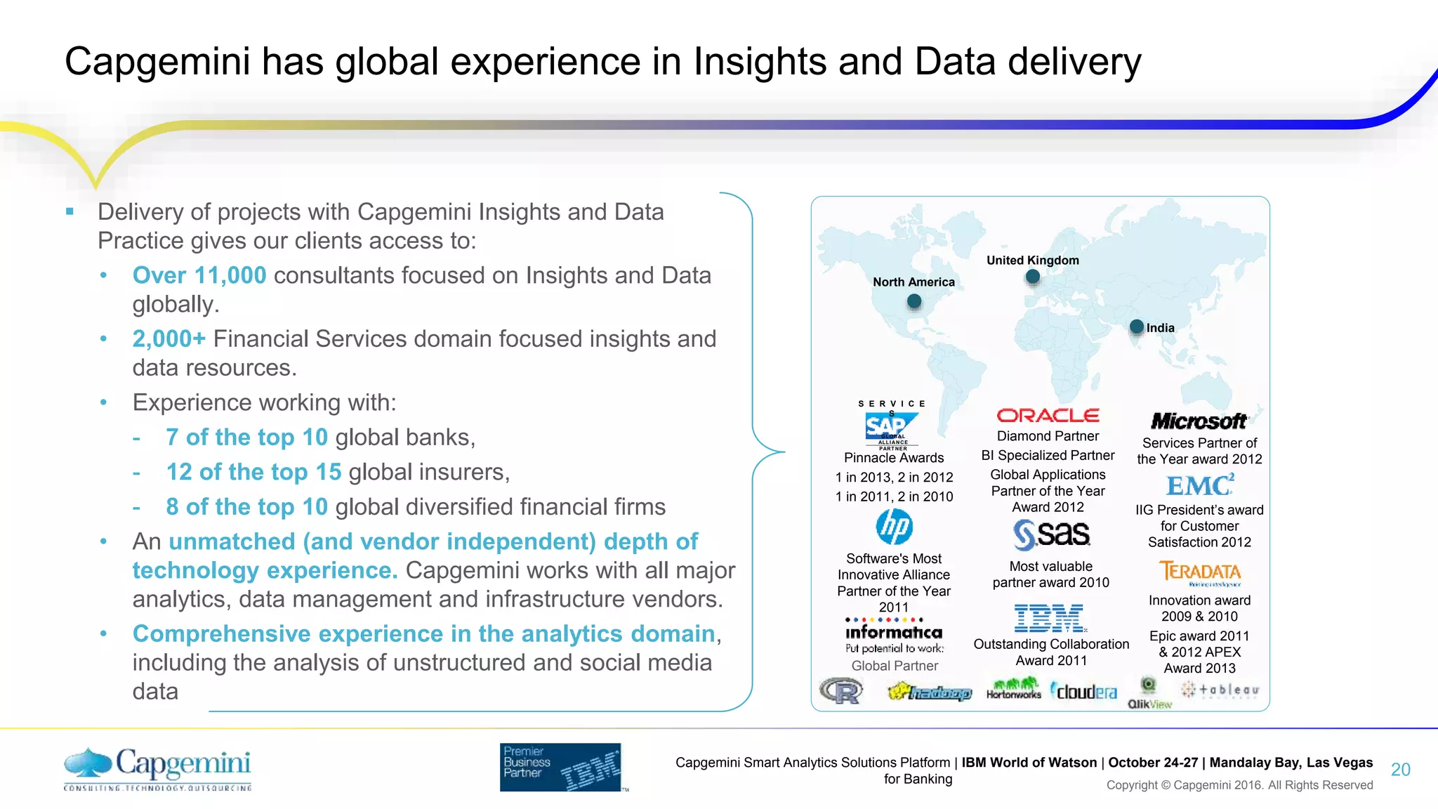 Copyright © Capgemini 2016. All Rights Reserved
Capgemini Smart Analytics Solutions Platform | IBM World of Watson | October 24-27 | Mandalay Bay, Las Vegas
for Banking
Capgemini has global experience in Insights and Data delivery
20
 Delivery of projects with Capgemini Insights and Data
Practice gives our clients access to:
• Over 11,000 consultants focused on Insights and Data
globally.
• 2,000+ Financial Services domain focused insights and
data resources.
• Experience working with:
- 7 of the top 10 global banks,
- 12 of the top 15 global insurers,
- 8 of the top 10 global diversified financial firms
• An unmatched (and vendor independent) depth of
technology experience. Capgemini works with all major
analytics, data management and infrastructure vendors.
• Comprehensive experience in the analytics domain,
including the analysis of unstructured and social media
data
Outstanding Collaboration
Award 2011
Most valuable
partner award 2010
IIG President’s award
for Customer
Satisfaction 2012
S E R V I C E
S
GLOBAL
ALLIANCE
PART NE R
Pinnacle Awards
1 in 2013, 2 in 2012
1 in 2011, 2 in 2010
Innovation award
2009 & 2010
Epic award 2011
& 2012 APEX
Award 2013
Diamond Partner
BI Specialized Partner
Global Applications
Partner of the Year
Award 2012
Software's Most
Innovative Alliance
Partner of the Year
2011
Services Partner of
the Year award 2012
Global Partner
North America
United Kingdom
India
 