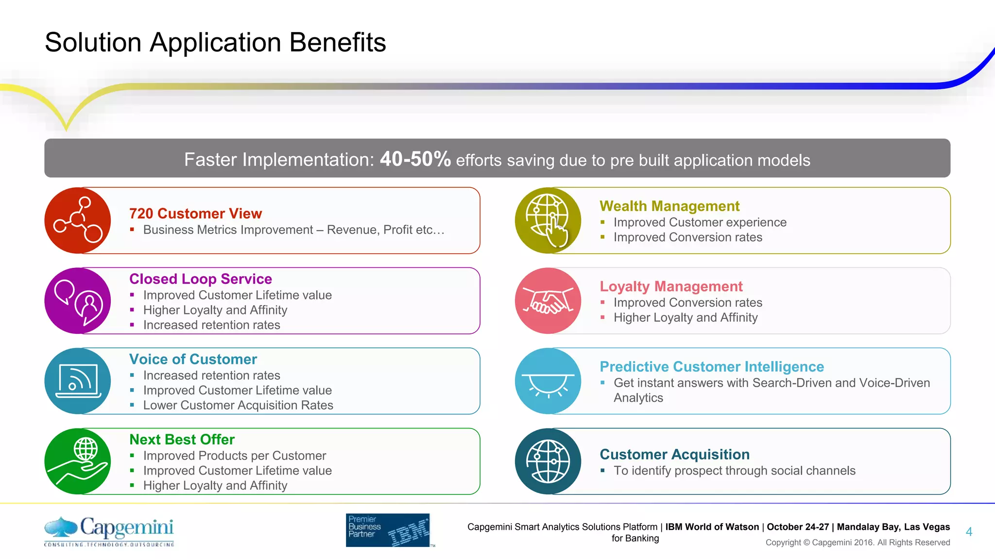 Copyright © Capgemini 2016. All Rights Reserved
Capgemini Smart Analytics Solutions Platform | IBM World of Watson | October 24-27 | Mandalay Bay, Las Vegas
for Banking
Solution Application Benefits
4
Faster Implementation: 40-50% efforts saving due to pre built application models
720 Customer View
 Business Metrics Improvement – Revenue, Profit etc…
Closed Loop Service
 Improved Customer Lifetime value
 Higher Loyalty and Affinity
 Increased retention rates
Voice of Customer
 Increased retention rates
 Improved Customer Lifetime value
 Lower Customer Acquisition Rates
Next Best Offer
 Improved Products per Customer
 Improved Customer Lifetime value
 Higher Loyalty and Affinity
Wealth Management
 Improved Customer experience
 Improved Conversion rates
Loyalty Management
 Improved Conversion rates
 Higher Loyalty and Affinity
Predictive Customer Intelligence
 Get instant answers with Search-Driven and Voice-Driven
Analytics
Customer Acquisition
 To identify prospect through social channels
 